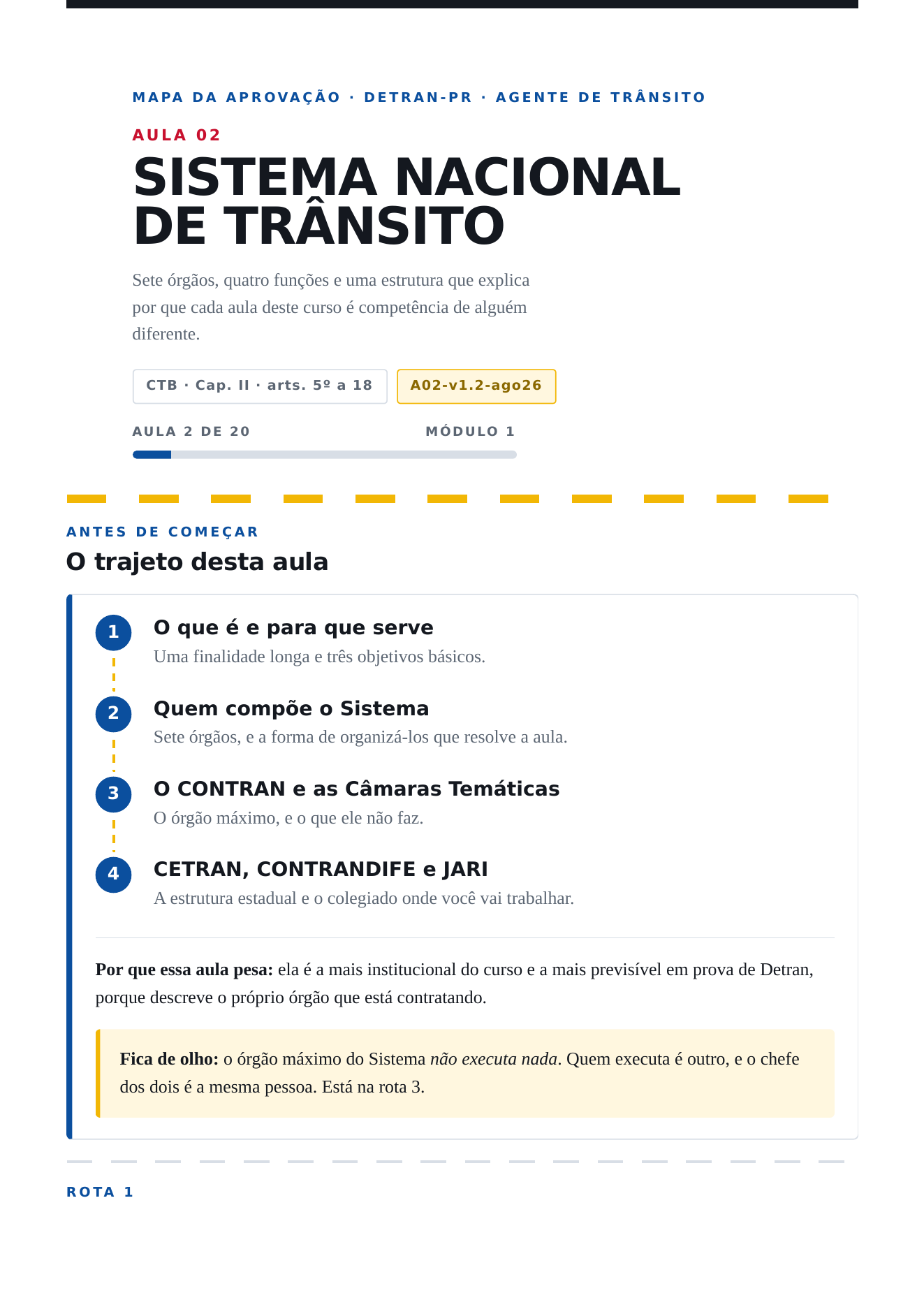 Página real com o trajeto da sessão sobre Sistema Nacional de Trânsito