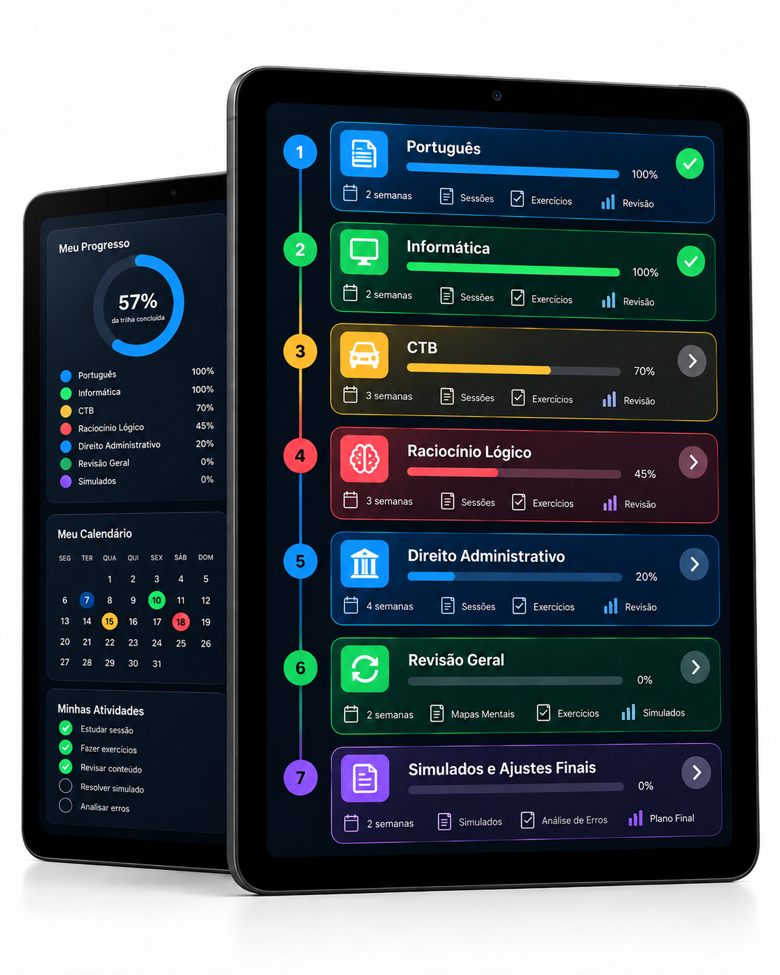 Mockup digital da Trilha Estratégica de Estudos com sequência de sessões, revisões e simulados